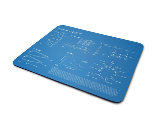 Windsurfing Gifts and Gear Mousepad | windsurf knowledge & tips