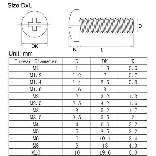 Windsurfing Gifts and Gear Screw 10pcs Round M6 Stainless Steel Phillips Round Pan Head Windsurfing Fin Screw