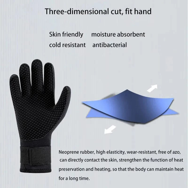 Windsurfing Gifts and Gear Glove Neoprene Palm Gloves for Men Keep Warm Wear Resistant
